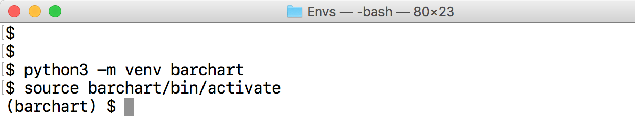 Activating our Python virtual environment on the command line.