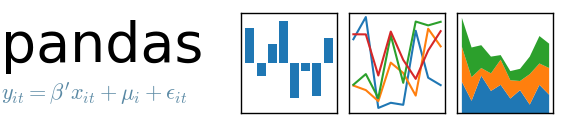 Python Data Analysis Library pandas project logo.